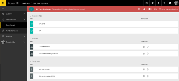 Power BI App sovellushakemisto