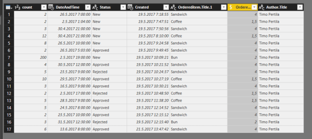 power bi coffee orders selected columns 2