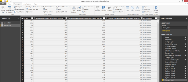 paavo edit koulutus ready.png