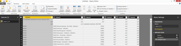 paavo load keskitulot