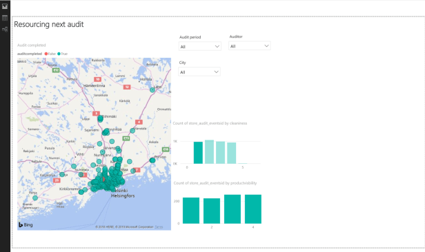 cds power bi resourcing.png