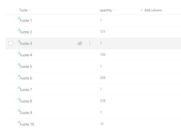 PA for orders edit 4.png