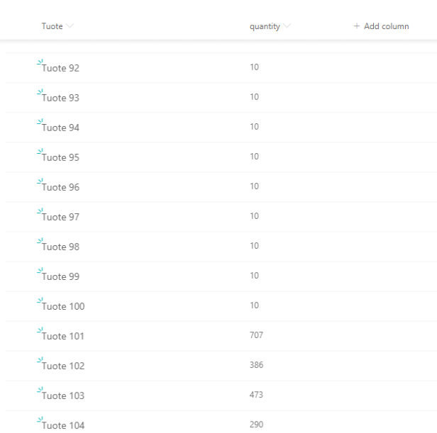 PA for orders edit 6.png