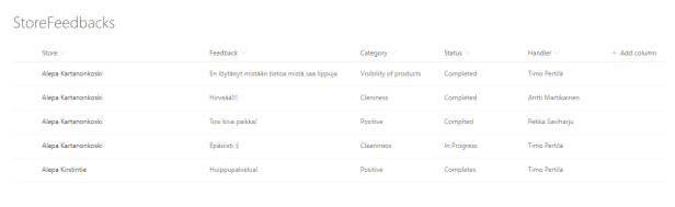 storeaudit canvas 17.png