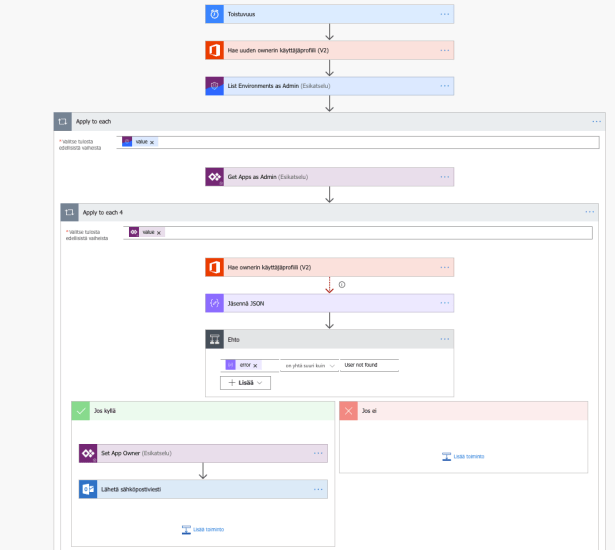 Näyttökuva 2019-8-11 kello 17.24.56.png