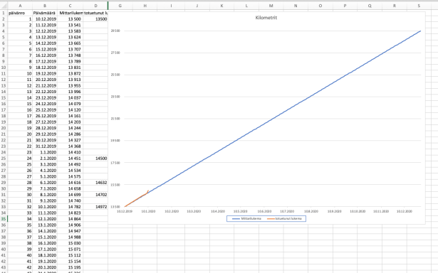 Näyttökuva 2020-1-13 kello 18.44.30.png