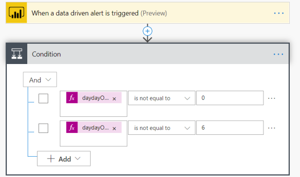 alert for dahsboard 2