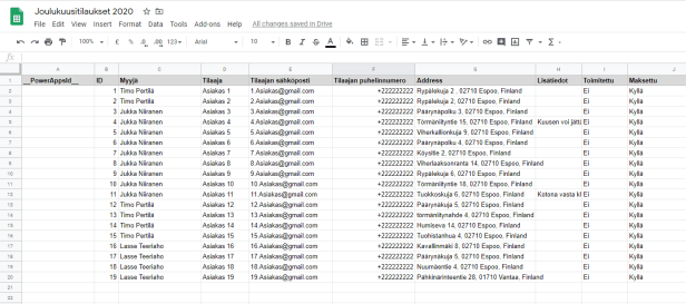 joulukuusitilaukset google sheet